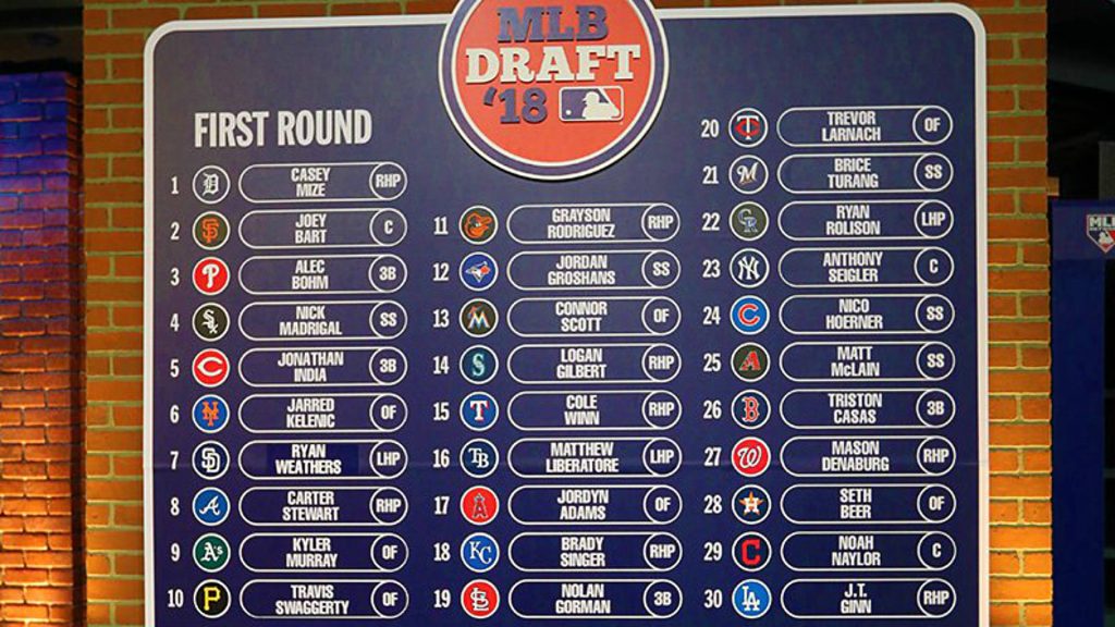 Mlb Draft Why It Is Like No Other In Sports